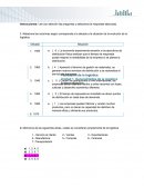 Plan de la logica autoevaluacion.