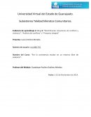 Evidencia de aprendizaje # 1 2 y 3: “Identificando situaciones de conflicto y violencia”, “Análisis del conflicto” y “Proyecto Integral”