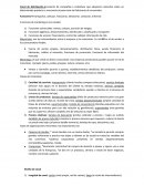 Canal de distribución→conjunto de compañías e individuos que adquieren derechos sobre un determinado producto o mercancía al pasar esta del fabricante al consumidor.