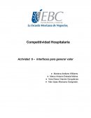 Competitividad Hospitalaria Actividad 6 – Interfaces para generar valor