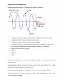 ELEMENTOS DE UNA ONDA SENOIDAL.