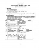 Area de operaciones.