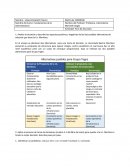 Educar Bien o ser Rentables..