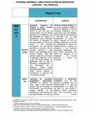 COFREM- EMPRESA LÍDER PRESTACIÓN DE SERVICIOS LÚDICOS - CULTURALES.