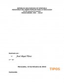 TIPOS DE DIBUJO TECNICO.