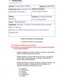 El proceso de comunicación Actividad 6: Modelo de comunicación