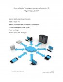 Materia: Tecnologías de la Información y Comunicación.