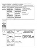 INNOVACIONES TECNICAS A TRAVES DE LA HISTORIA