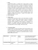 El malestar de la cultura.