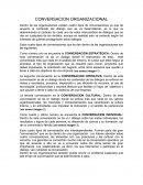 Conversación organizacional