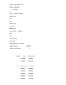 Caso de programacion lineal