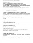 Materia Comercio Internacional Inicio 29/08/16 Fin 18/09/16 Detalle de las evaluaciones