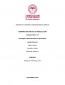 Administracion de la produccion Trabajo práctico. Estrategia y administración de operaciones