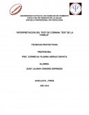 Interpretación del test de Corman: Test de la familia