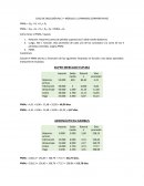 CASO DE DISCUSIÓN No 2 – MÓDULO 11 (FINANZAS CORPORATIVAS)