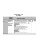 APRENDIZAJES ESPERADOS/TEMAS DE REFLEXIÓN Y/O CONTENIDO.