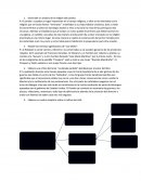 Desarrolle un análisis de la religión del paraíso.