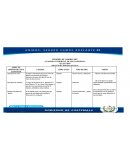 Academia comercial de mecanografia “El olvido”