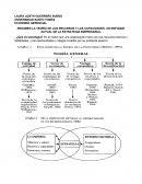 LA TEORÍA DE LOS RECURSOS Y LAS CAPACIDADES. UN ENFOQUE ACTUAL DE LA ESTRATEGIA EMPRESARIAL.