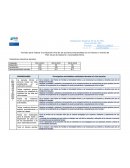 Formato para realizar la evaluación final de las acciones emprendidas por el Director a través del Plan Anual de Asesoría y Acompañamiento.