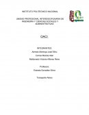 Transporte Aéreo. OACI (Organización de Aviación Civil Internacional)