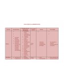 EVOLUCIÓN DE LA ADMINISTRACIÓN. Para poder reconocer la administración como una ciencia, es importante tener en cuenta todas las escuelas que originaron el estudio y desarrollo de esta cienci