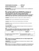 Actividad Adquisición del conocimiento. Definición de “Conceptos”