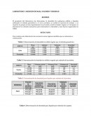 LABORATORIO 3: MEDICIÓN DE MASA, VOLUMEN Y DENSIDAD