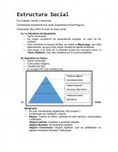 Estructura Social Era Clasista, racista y esclavista.