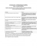 Etapa 2 IMC Act Int.