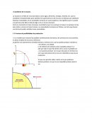 El problema de la escasez.