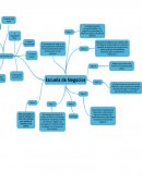 Análisis crítico Hay muchas formas de volverse rico, tanto por cuestiones de aptitudes de las personas o bien por suerte, pero también te puedes volver rico esforzándote, como trabajando duro o bien, utilizando el mercadeo por redes.