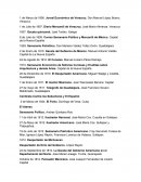 Periódicos de México.