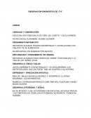 FIGURAS GEOMETRICAS Y LAS RELACIONA CON OBEJTOS DE SU ALREDEDOR.