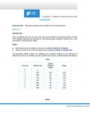 Actividad 3. análisis del mercado.