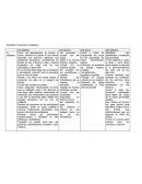 Lo cotidiano en el aula.