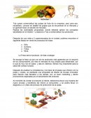 La Fresa será el producto de lista a trabajar.