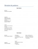 Derecho civil 1 Guia 1er parcial.