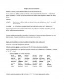 Sílaba es la unidad mínima que se produce en una sola emisión de voz.