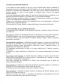 Resumen CONCEPTO DE DERECHO ROMANO.