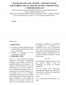 DIAGRAMAS DE FASE, SÓLIDO - LÍQUIDO FASE DE EQUILIBRIO PARA EL SISTEMA DE DOS COMPONENTES Y MISCIBILIDAD GAP