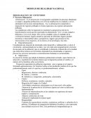 MODULO DE REALIDAD NACIONAL PROGRAMACION DE CONTENIDOS