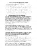 Derecho internacional examen.