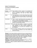 Conversación entre Sheldon y Leonard.