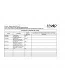 Área en la que se presta la estadía: Mantenimiento Aviónica, Documentación de Taller 125