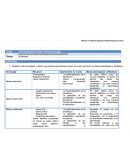 Conceptualización de las nuevas tecnologías