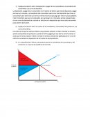 Explique la relación entre la disposición a pagar de los compradores, el excedente del consumidor y la curva de demanda