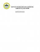 Planeación Estratégica. Formulación