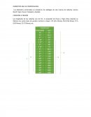 DIÁMETROS QUE SE COMERCIALIZAN