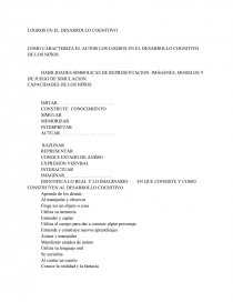 LOGROS EN EL DESARROLLO COGNITIVO COMO CARACTERIZA EL AUTOR LOS LOGROS EN EL DESARROLLO COGNITIVO DE LOS NIÑOS. Página 1